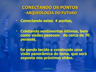 Fases da Vida Conectando estes  4 pontos,  Coletando sentimentos íntimos, bem como visões pessoais  de cerca de 70 pessoas, foi sendo tecido e construído uma visão panorâmica do tema, que será exposta nos próximos slides. CONECTANDO OS PONTOS  - ARQUEOLOGIA DO FUTURO 