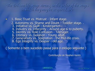 The Erikson life-stage virtues, in the order of the stages in which they may be acquired, are:     1. Basic Trust vs. Mistrust - Infant stage.      2. Autonomy vs. Shame and Doubt - Toddler stage. .    3. Initiative vs. Guilt - Kindergarten -     4. Industry vs. Inferiority - Around age 6 to puberty.    5. Identity vs. Role Confusion - Teenager. .    6. Intimacy vs. Isolation - Young adult.     7. Generativity vs. Stagnation - the Mid-life crisis.    8. Ego Integrity vs. Despair - old age.  ( Somente o bem sucedido passa para o estágio seguinte ) Contribuição de Stephen Kanitz   