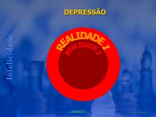 Infelicidade DEPRESSÃO STATUS QUO REALIDADE 4 REALIDADE 3 REALIDADE 1 REALIDADE 2 