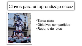 Claves para un aprendizaje eficaz
•Tarea clara
•Objetivos compartidos
•Reparto de roles
 
