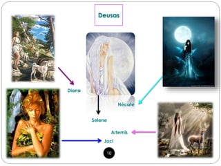 Jaci
Artemis
Hécate
Selene
Diana
Deusas
10
 