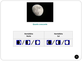 Quarto crescente
Hemisfério
Norte
Hemisfério
Sul
16
 