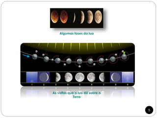 Algumas fases da lua
As voltas que a lua dá sobre a
Terra
5
 