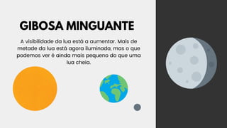 GIBOSA MINGUANTE
A visibilidade da lua está a aumentar. Mais de
metade da lua está agora iluminada, mas o que
podemos ver é ainda mais pequeno do que uma
lua cheia.
 