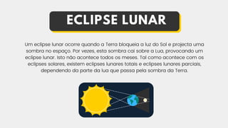 Um eclipse lunar ocorre quando a Terra bloqueia a luz do Sol e projecta uma
sombra no espaço. Por vezes, esta sombra cai sobre a Lua, provocando um
eclipse lunar. Isto não acontece todos os meses. Tal como acontece com os
eclipses solares, existem eclipses lunares totais e eclipses lunares parciais,
dependendo da parte da lua que passa pela sombra da Terra.
ECLIPSE LUNAR
 