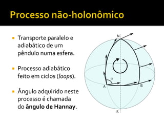 ¡ 

Transporte	
  paralelo	
  e	
  
adiabático	
  de	
  um	
  
pêndulo	
  numa	
  esfera.	
  

¡ 

Processo	
  adiabático	
  
feito	
  em	
  ciclos	
  (loops).	
  

¡ 

Ângulo	
  adquirido	
  neste	
  
processo	
  é	
  chamada	
  
do	
  ângulo	
  de	
  Hannay.	
  

 