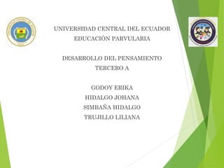 UNIVERSIDAD CENTRAL DEL ECUADOR
EDUCACIÓN PARVULARIA
DESARROLLO DEL PENSAMIENTO
TERCERO A
GODOY ERIKA
HIDALGO JOHANA
SIMBAÑA HIDALGO
TRUJILLO LILIANA
 