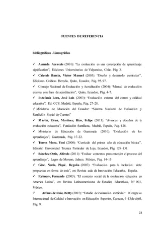 23
FUENTES DE REFERENCIA
Bibliográficas /Lincográfias
 Aumada Acevedo (2001): “La evaluación es una concepción de aprendizaje
significativo”, Ediciones Universitarias de Valparaíso, Chile, Pág. 3.
 Caicedo Barcia, Víctor Manuel (2003): “Diseño y desarrollo curricular”,
Ediciones Gráficas Heredia, Quito, Ecuador, Pág. 95-97.
 Consejo Nacional de Evaluación y Acreditación (2004): “Manual de evaluación
externa con fines de acreditación”, Quito, Ecuador, Pág. 4-7.
 Estefanía Lera, José Luis (2003): “Evaluación externa del centro y calidad
educativa”, Ed. CCS. Madrid, España, Pág. 27-28.
 Ministerio de Educación del Ecuador: “Sistema Nacional de Evaluación y
Rendición Social de Cuentas”
 Martín, Elena, Martínez, Rizo, Felipe (2013): “Avances y desafíos de la
evaluación educativa”, Fundación Santillana, Madrid, España, Pág. 128.
 Ministerio de Educación de Guatemala (2010): “Evaluación de los
aprendizajes”, Guatemala, Pág. 17-22.
 Torres Mora, Yeni (2000): “Currículo del primer año de educación básica”,
Editorial Universidad Técnica Particular de Loja, Ecuador, Pág. 129-131.
 Sánchez Ortiz, Alfredo (2011): “Evaluar contextos para entender el proceso del
aprendizaje”, Lagos de Moreno, Jalisco, México, Pág. 14-15
 Giné, Nuria, Piqué, Begoña (2007): “Evaluación para la inclusión: siete
propuestas en forma de tesis”, en: Revista aula de Innovación Educativa, España.
 Reimers, Fernando (2003): “El contexto social de la evaluación educativa en
América Latina”, en: Revista Latinoamericana de Estudios Educativos, Nº 003,
México.
 Arenas de Ruiz, Betty (2007): “Estudio de evaluación curricular” I Congreso
Internacional de Calidad e Innovación en Educación Superior, Caracas, 9-13de abril,
Pág. 9.
 
