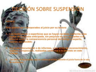 DECISIÓN SOBRE SUSPENSIÓN
Lectura
Sólo podrán ser incorporados al juicio por su lectura:
1. Los testimonios o experticias que se hayan recibido conforme a las
reglas de la prueba anticipada, sin perjuicio de que las partes o el
tribunal exijan la comparecencia personal del testigo o experto,
cuando sea posible;
2. La prueba documental o de informes, y las actas de reconocimiento,
registro o inspección, realizadas conforme a lo previsto en este
Código.
3. Las actas de las pruebas que se ordene practicar durante el juicio fuera de la sala
de audiencias.
 