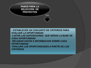 PASOS PARA LA
      SELECCIÓN DE
       PROYECTOS




• ESTABLECER UN CONJUNTO DE CRITERIOS PARA
EVALUAR LA OPORTUNIDAD
•LISTAR LAS SUPOSICIONES QUE SERAN LA BASE DE
CADA OPORTUNIDAD
•RECABAR DATOS E INFORMACION SOBRE CADA
OPORTUNIDAD
•EVALUAR LAS OPORTUNIDADES A PARTIR DE LOS
CRITERIOS
 