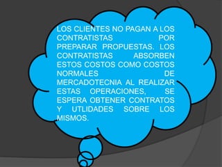 LOS CLIENTES NO PAGAN A LOS
CONTRATISTAS           POR
PREPARAR PROPUESTAS. LOS
CONTRATISTAS      ABSORBEN
ESTOS COSTOS COMO COSTOS
NORMALES                 DE
MERCADOTECNIA AL REALIZAR
ESTAS OPERACIONES,       SE
ESPERA OBTENER CONTRATOS
Y UTLIDADES SOBRE LOS
MISMOS.
 