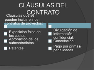 CLÀUSULAS DEL
            CONTRATO
Clausulas que se
pueden incluir en los
contratos de proyectos:
                          Divulgación de
  Exposición falsa de
                          información
  los costos.
  Aprobación de los       confidencial.
                          Cancelación.
  subcontratistas.
                          Pago por primas/
  Patentes.
                          penalidades.
 
