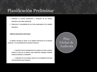 Fases de la auditoria | PPTX