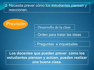 2. Necesita prever cómo los estudiantes piensan y
   reaccionan.


Previsión
                  - Desarrollo de la clase

                  - Orden para tratar las ideas

                 - Preguntas e inquietudes

  Los docentes que pueden prever cómo los
 estudiantes piensan y actúan, pueden realizar
               una buena clase.
 