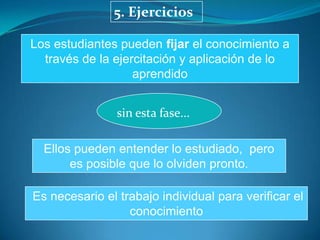 5. Ejercicios

Los estudiantes pueden fijar el conocimiento a
  través de la ejercitación y aplicación de lo
                   aprendido


                sin esta fase...

  Ellos pueden entender lo estudiado, pero
       es posible que lo olviden pronto.

Es necesario el trabajo individual para verificar el
                  conocimiento
 