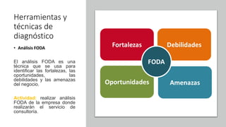 Herramientas y
técnicas de
diagnóstico
• Análisis FODA
El análisis FODA es una
técnica que se usa para
identificar las fortalezas, las
oportunidades, las
debilidades y las amenazas
del negocio.
Actividad: realizar análisis
FODA de la empresa donde
realizarán el servicio de
consultoría.
 