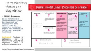 Herramientas y
técnicas de
diagnóstico
• CANVAS de negocios
Es una herramienta de
gestión estratégica que te
permite conocer los
aspectos clave de tu
negocio: cómo se
relacionan y compensan
entre sí. Para reconocer las
deficiencias y analizar el
rendimiento.
Actividad: Realizar la
aplicación de la
herramienta CANVAS de
negocios para la
empresa seleccionada.
https://blog.hubspot.es/sales/modelo-canvas
 
