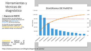 Herramientas y
técnicas de
diagnóstico
• Diagrama de PARETO
Permite definir las prioridades y
enfocarse en conocer las causas raíz
para llegar a la solución de
problemas de forma efectiva.
Su función es que las empresas
puedan reconocer cuáles son las
necesidades más importantes a las
que debería dirigir sus esfuerzos.
Actividad: Aplicar el
diagrama de Pareto a la
empresa que están
consultando.
https://www.questionpro.com/blog/es/diagrama-de-pareto/
 