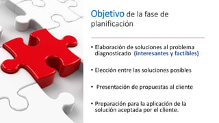 Objetivo de la fase de
planificación
• Elaboración de soluciones al problema
diagnosticado (interesantes y factibles)
• Elección entre las soluciones posibles
• Presentación de propuestas al cliente
• Preparación para la aplicación de la
solución aceptada por el cliente.
 