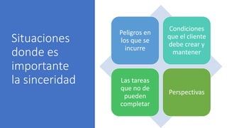 Situaciones
donde es
importante
la sinceridad
Peligros en
los que se
incurre
Condiciones
que el cliente
debe crear y
mantener
Las tareas
que no de
pueden
completar
Perspectivas
 