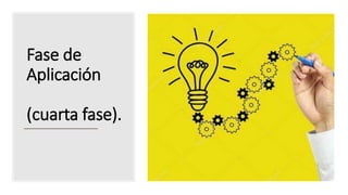 Fase de
Aplicación
(cuarta fase).
 
