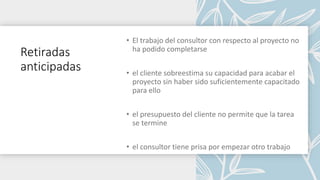 Retiradas
anticipadas
 