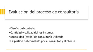 Evaluación del proceso de consultoría
• Diseño del contrato
• Cantidad y calidad del los insumos
• Modalidad (estilo) de consultoría utilizada
• La gestión del cometido por el consultor y el cliente
 