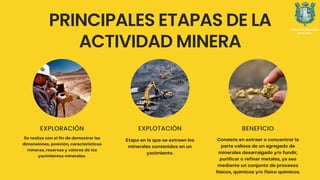 Fases de la explotación y exploración minera.pptx