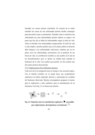 47
Entender sus causas permite controlarlo. En ciencias de la salud,
entender las causas de una enfermedad permite diseñar estrategias
para prevenirla o para su tratamiento. Entender cómo se relaciona una
enfermedad con otras enfermedades permite explicar su origen a tal
punto que hoy día se habla de enfermedades según el estilo de vida.
Antes se limitaba a las enfermedades ocupacionales. El estilo de vida
es más amplio y permite predecir que en los países pobres la atención
debe dirigirse a las enfermedades infecciosas, mientras que en los
países ricos las enfermedades autoinmunes son el producto de esa
forma de vida. La contribución científica es una cumbre en la ruta de
los descubrimientos, pero es apenas un eslabón para entender el
fenómeno de la vida. Una cumbre que permite ver otra cumbre más
alta, hasta entonces desconocida.
3.7.4 Implicaciones de los diferentes alcances.
Cada nivel de la investigación tiene un tiempo y una secuencia lógica.
Con el método científico no se puede hacer una comprobación
explicativa sin haber explorado, descrito y relacionado las variables
del fenómeno observado. Muchos investigadores preparan el camino
para la explicación y salto cualitativo para el entendimiento de un
fenómeno. En la Fig. 3.2 se ilustra esta relación.
Fig. 3.2 Relación entre la contribución explicativa precedida
por exploraciones, descripcionesy correlaciones .
 