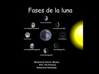 Fases de la luna Montserrat  Rovira  Montes  Nº21  6ºC Primaria Salesianos Santander  