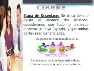 Etapa de Desenlace: Se trata de que
exista el alcance del acuerdo,
considerando que todo lo planeado
alcanzar se haya logrado, y que ambas
partes sean beneficiadas.
Se puede dar con acuerdo o sin él.
Se debe analizar muy bien, más vale no
firmar un acuerdo si no se esta conforme.
 