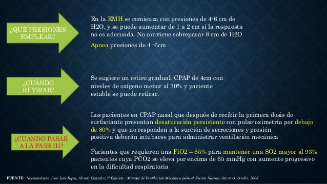 Fases de la Oxigenoterapia Neonatal Fases de la Oxigenoterapia Neonatal
