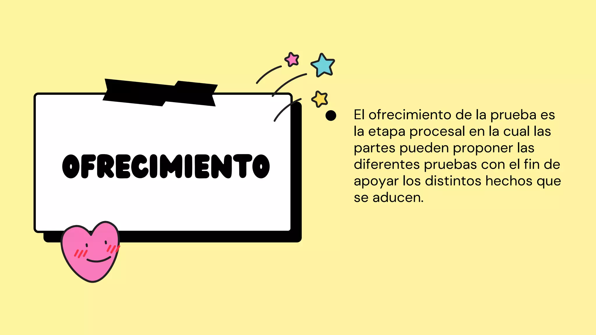 Fases de la prueba | PDF