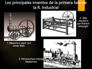 FASES DE LA REVOLUCION INDUSTRIAL ultimo.pptx