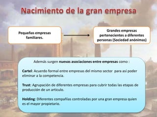 Pequeñas empresas 
familiares. 
Grandes empresas 
pertenecientes a diferentes 
personas (Sociedad anónimas) 
Además surgen nuevas asociaciones entre empresas como : 
Cartel: Acuerdo formal entre empresas del mismo sector para así poder 
eliminar a la competencia. 
Trust: Agrupación de diferentes empresas para cubrir todas las etapas de 
producción de un articulo. 
Holding: Diferentes compañías controladas por una gran empresa quien 
es el mayor propietario. 
 