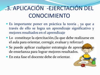 .3. APLICACIÓN -EJERCTACIÓN DEL
CONOCIMIENTO
 Es importante poner en práctica la teoría , ya que a
través de ello se logra un aprendizaje significativo y
mejores resultados en el aprendizaje
 Lo constituye la ejercitación,(la que debe realizarse en
el aula para orientar, corregir, evaluar y reforzar)
 Se puede aplicar cualquier estrategia de aprendizaje o
de enseñanza para lograr mejores resultados.
 En esta fase el docente debe de orientar.
 