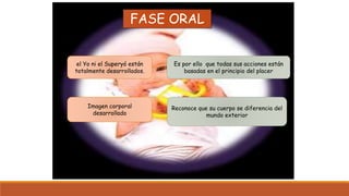 el Yo ni el Superyó están
totalmente desarrollados.
Es por ello que todas sus acciones están
basadas en el principio del placer
Imagen corporal
desarrollado
Reconoce que su cuerpo se diferencia del
mundo exterior
FASE ORAL
 