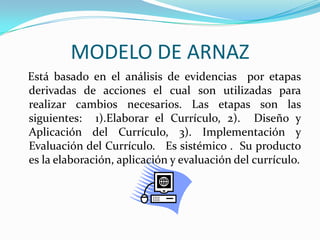 MODELO DE ARNAZ
Está basado en el análisis de evidencias por etapas
derivadas de acciones el cual son utilizadas para
realizar cambios necesarios. Las etapas son las
siguientes: 1).Elaborar el Currículo, 2). Diseño y
Aplicación del Currículo, 3). Implementación y
Evaluación del Currículo. Es sistémico . Su producto
es la elaboración, aplicación y evaluación del currículo.

 