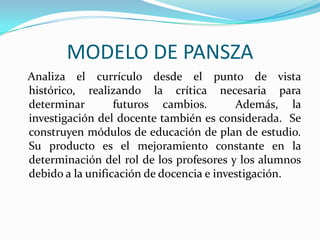 MODELO DE PANSZA
Analiza el currículo desde el punto de vista
histórico, realizando la crítica necesaria para
determinar
futuros cambios.
Además, la
investigación del docente también es considerada. Se
construyen módulos de educación de plan de estudio.
Su producto es el mejoramiento constante en la
determinación del rol de los profesores y los alumnos
debido a la unificación de docencia e investigación.

 