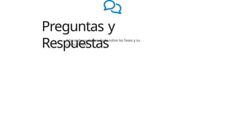 Las fases del diseño de bases de datos son un proceso estructurado | PPTX