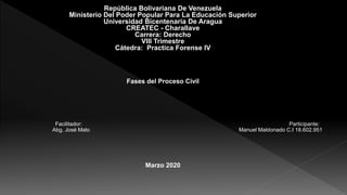 República Bolivariana De Venezuela
Ministerio Del Poder Popular Para La Educación Superior
Universidad Bicentenaria De Aragua
CREATEC - Charallave
Carrera: Derecho
VIII Trimestre
Cátedra: Practica Forense IV
Fases del Proceso Civil
Facilitador: Participante:
Abg. José Malo Manuel Maldonado C.I 18.602.951
Marzo 2020
 