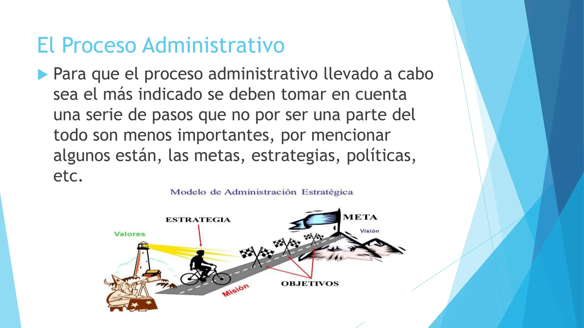 Fases del Proceso Administrativo en la teoria de decisiones | PPT
