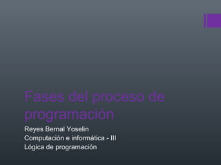 Fases del proceso de
programación
Reyes Bernal Yoselin
Computación e informática - III
Lógica de programación
 