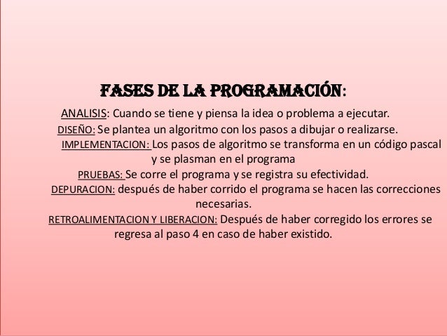 Fases del proceso de programación