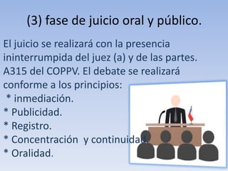 (3) fase de juicio oral y público. 
El juicio se realizará con la presencia 
ininterrumpida del juez (a) y de las partes. 
A315 del COPPV. El debate se realizará 
conforme a los principios: 
* inmediación. 
* Publicidad. 
* Registro. 
* Concentración y continuidad. 
* Oralidad. 
 