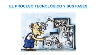 EL PROCESO TECNOLÓGICO Y SUS FASES
 