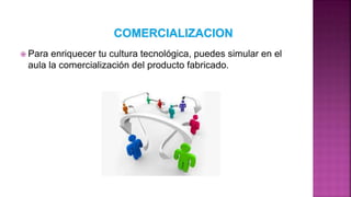  Para enriquecer tu cultura tecnológica, puedes simular en el
aula la comercialización del producto fabricado.
 