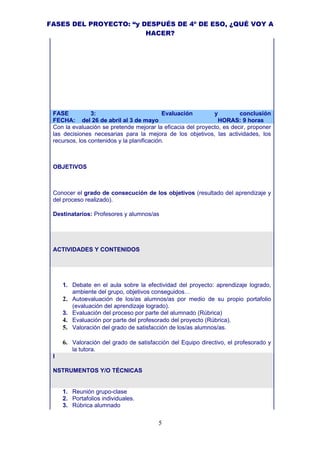FASES DEL PROYECTO: “y DESPUÉS DE 4º DE ESO, ¿QUÉ VOY A
                        HACER?




 FASE           3:                          Evaluación       y         conclusión
 FECHA: del 26 de abril al 3 de mayo                           HORAS: 9 horas
 Con la evaluación se pretende mejorar la eficacia del proyecto, es decir, proponer
 las decisiones necesarias para la mejora de los objetivos, las actividades, los
 recursos, los contenidos y la planificación.



 OBJETIVOS



 Conocer el grado de consecución de los objetivos (resultado del aprendizaje y
 del proceso realizado).

 Destinatarios: Profesores y alumnos/as




 ACTIVIDADES Y CONTENIDOS




     1. Debate en el aula sobre la efectividad del proyecto: aprendizaje logrado,
        ambiente del grupo, objetivos conseguidos…
     2. Autoevaluación de los/as alumnos/as por medio de su propio portafolio
        (evaluación del aprendizaje logrado).
     3. Evaluación del proceso por parte del alumnado (Rúbrica)
     4. Evaluación por parte del profesorado del proyecto (Rúbrica).
     5. Valoración del grado de satisfacción de los/as alumnos/as.

     6. Valoración del grado de satisfacción del Equipo directivo, el profesorado y
        la tutora.
 I

 NSTRUMENTOS Y/O TÉCNICAS


     1. Reunión grupo-clase
     2. Portafolios individuales.
     3. Rúbrica alumnado


                                        5
 