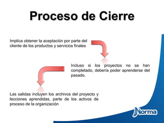 Proceso de CierreProceso de Cierre
Implica obtener la aceptación por parte del
cliente de los productos y servicios finales
Incluso si los proyectos no se han
completado, debería poder aprenderse del
pasado.
Las salidas incluyen los archivos del proyecto y
lecciones aprendidas, parte de los activos de
proceso de la organización
 