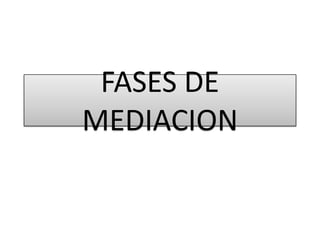 FASES DE MEDIACION  